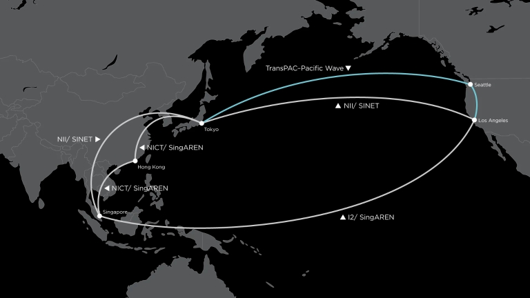 A map of the TransPAC5 network