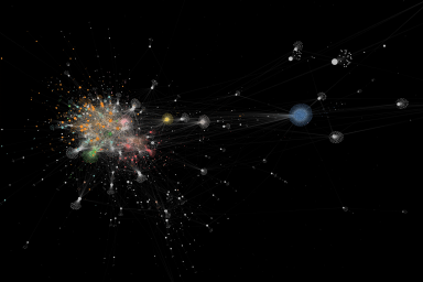 A 3D map visualizing the connections between tweets and users