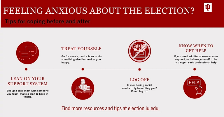 An infographic showing tips for coping with election