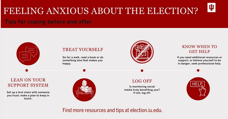 Ask The Expert: How To Cope With Election Anxiety: IU News