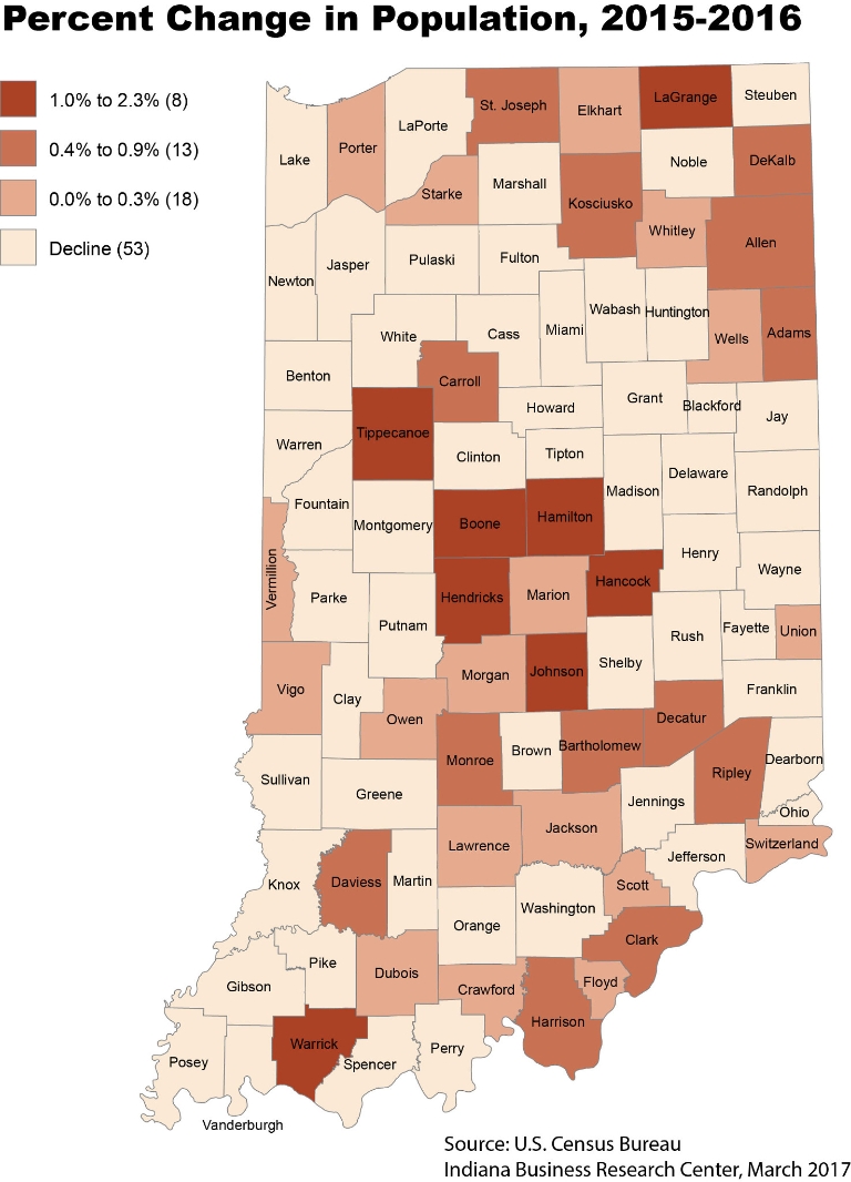 Map of state of Indiana showing percent change in the state's population 2015-2016, county by county