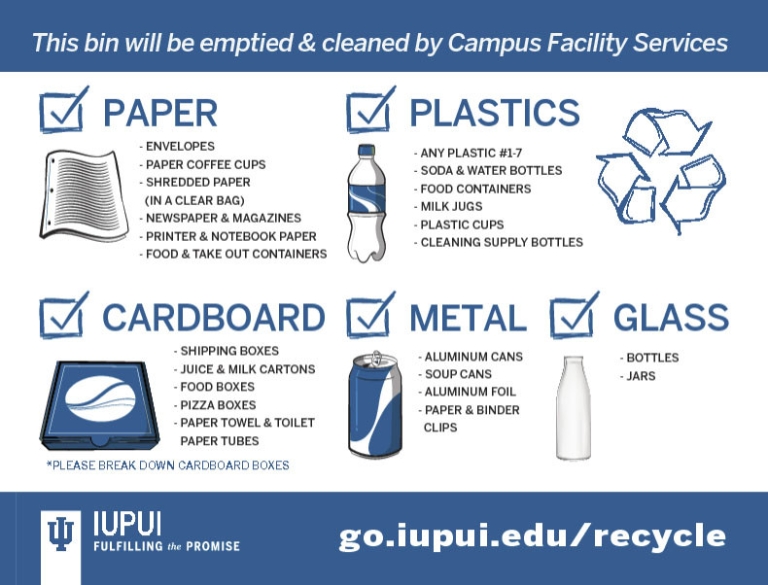 Transparent bags are for recycling, News, Office of Sustainability