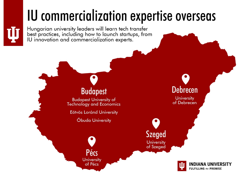 Map of Hungary that shows the location of universities that will meet with IU ICO personnel.