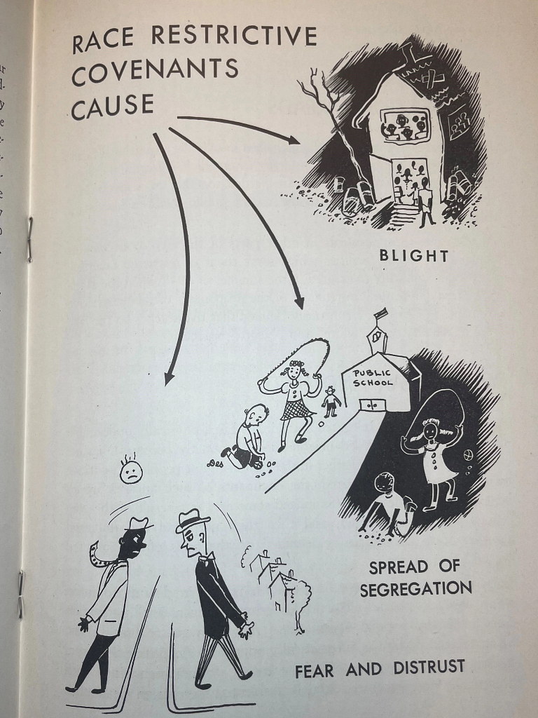 An illustration that shows the impact of race-restrictive housing covenants