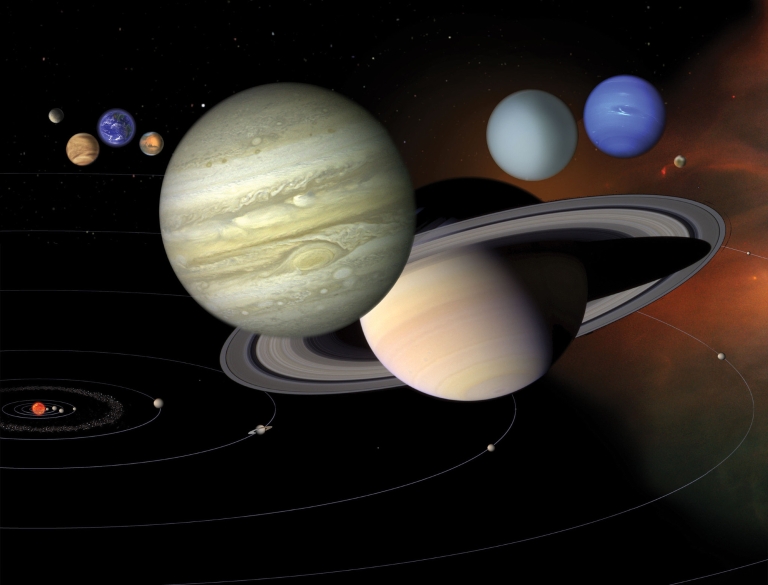 The planets of the solar system