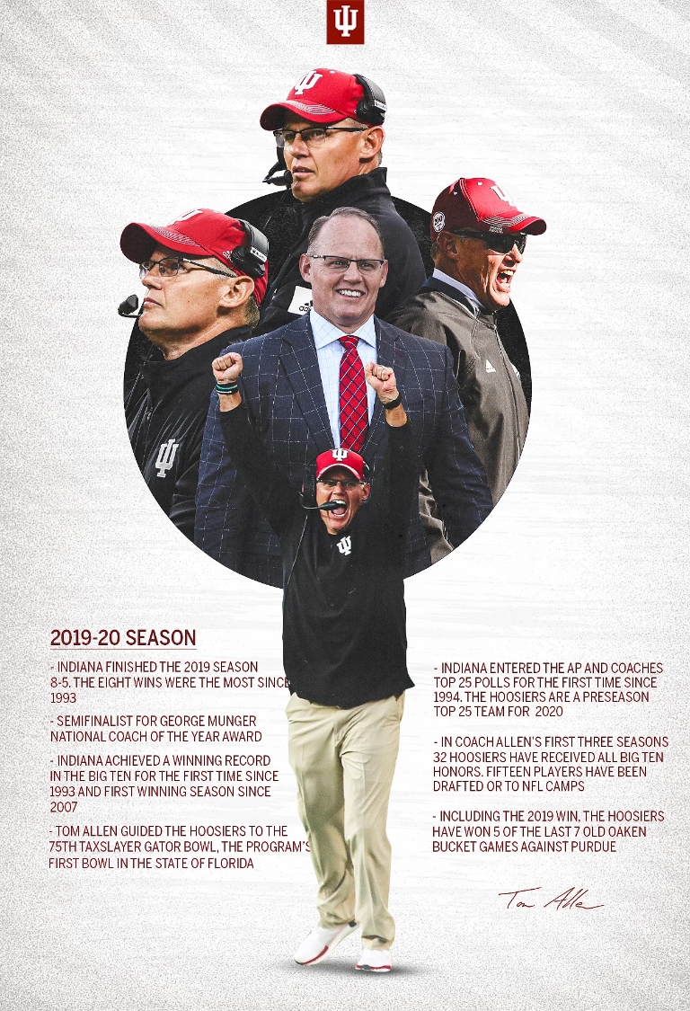 Graphic highlighting Coach Tom Allen and his winning season