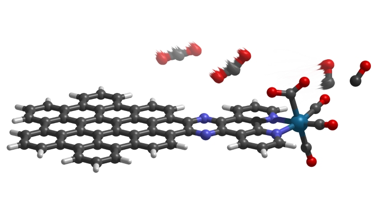 The new molecule employs a nanographene complex (on left) to absorb light and drive the conversion of carbon dioxide (upper center) to carbon monoxide (on right).