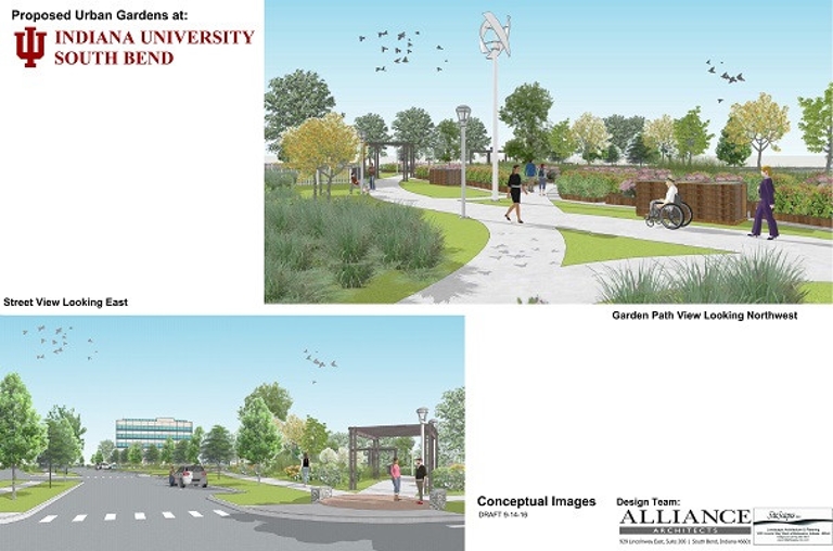 Conceptual drawings of the proposed garden paths and street views. 