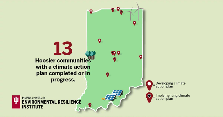 A map with pins indicating Hoosier communities with climate action plans complete or in progress