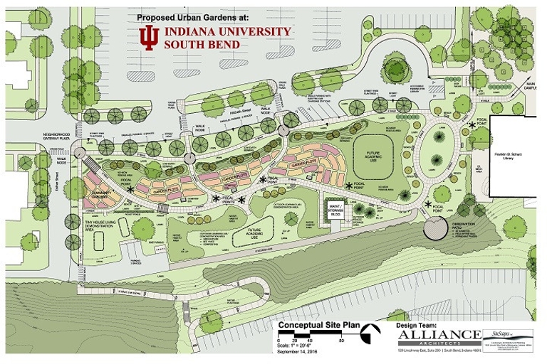 A conceptual map detailing the layout of the proposed sustainability showcase.