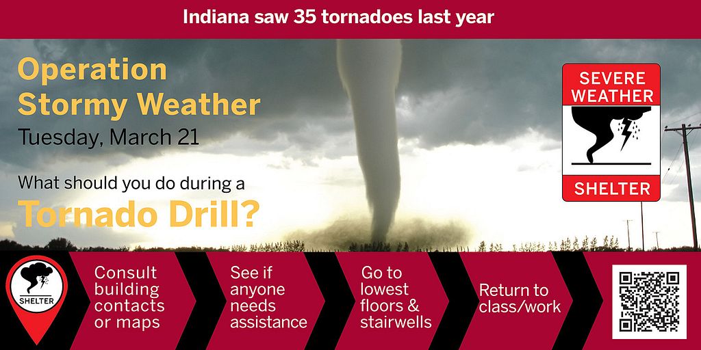 Operation Stormy Weather, Tuesday, March 21. What should you do during a tornado drill? 