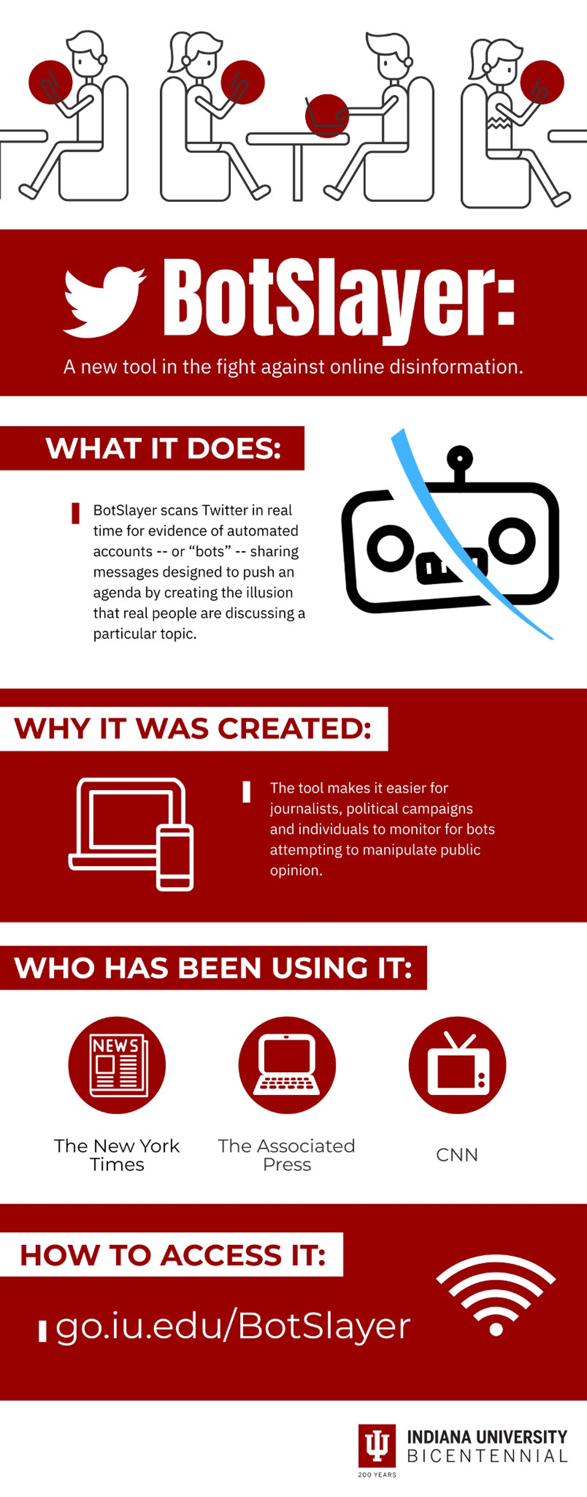 How To Spot Fake News, Visualized in One Infographic